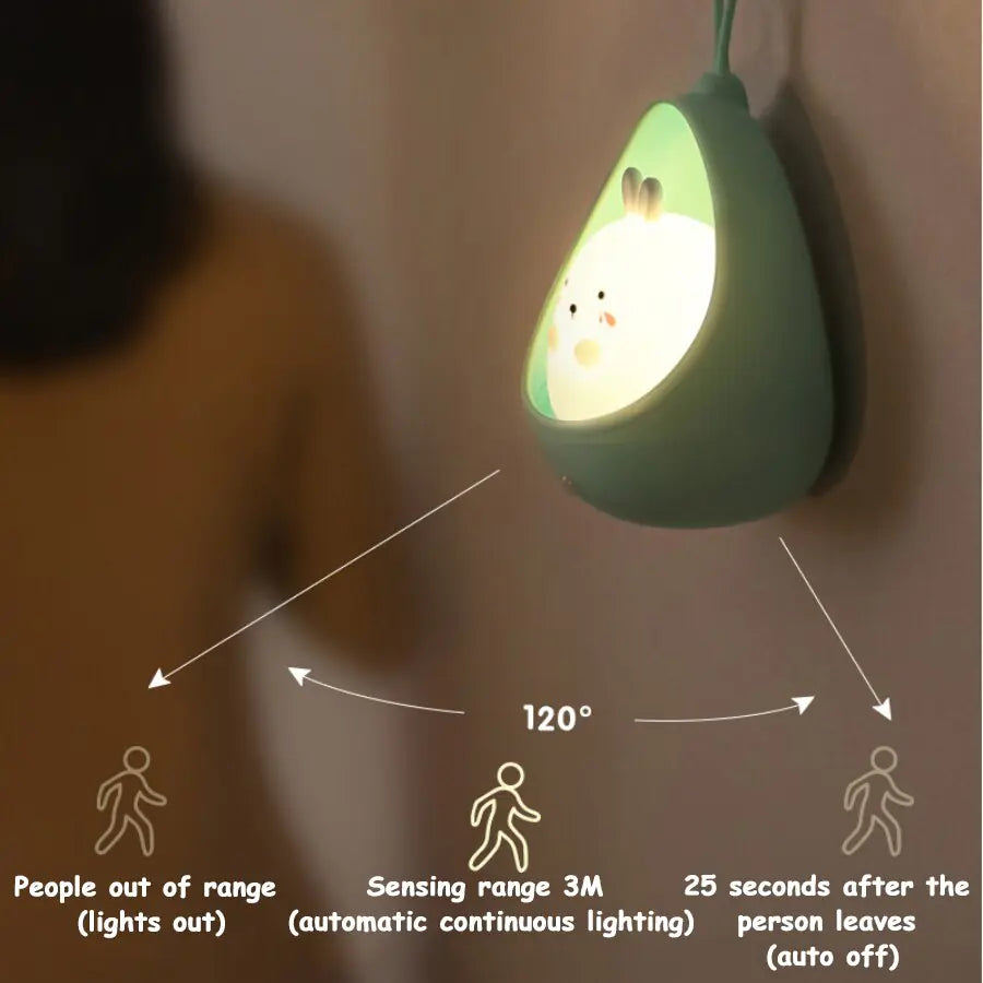 Cute Animal LED Night Light with Sensor Control-What About Noah