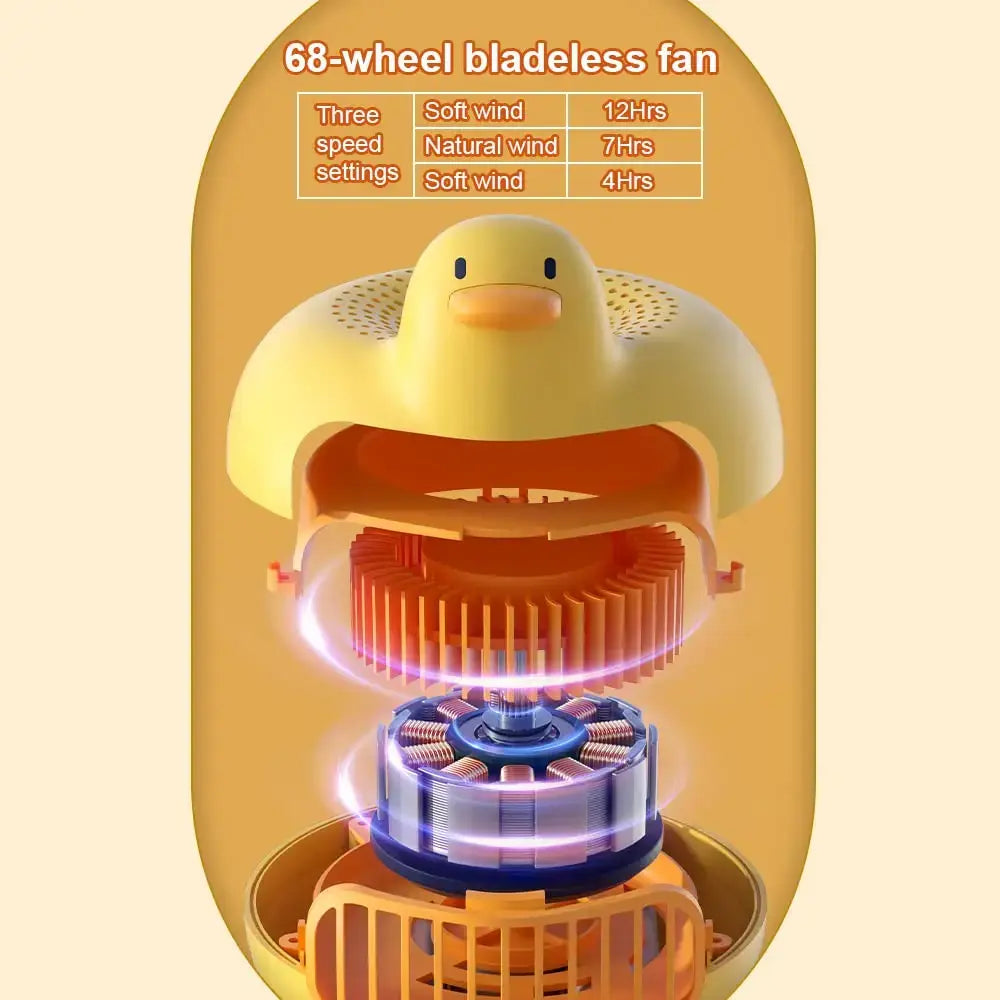 Duck-Shaped Portable Stroller Fan-What About Noah